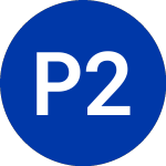 Logo di Paragon 28 (FNA).