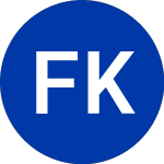 Logo di FS KKR Capital Corp II (FSKR).