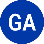 Logo di Great Atl & Pac 9.375 (GAJ).