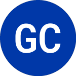 Logo di Gmh Communities Trst (GCT).