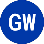 Logo di Golden West (GDW).