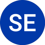 Logo di Spinnaker ETF Se (GEND).