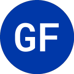 Logo di Golden Falcon Acquisition (GFX.U).