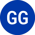 Logo of  (GGP.WI).