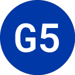 Logo di GigCapital 5 (GIA.U).