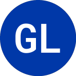 Logo di Globe Life (GL-C).