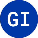 Logo di GoGreen Investments (GOGN.WS).