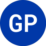 Logo di Granite Point Mortgage (GPMT).