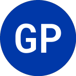 Logo di Guardian Pharmacy Services (GRDN).