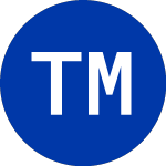 Logo di  (GTS.B).