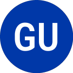 Logo di Gabelli Utility (GUT-A).