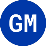 Logo di General Motors CV Dbs A (GXM).