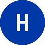 Logo di HFND (HFND).