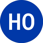 Logo di Hanger Orthopedic (HGR).