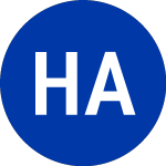 Logo di HIG Acquisition (HIGA.U).