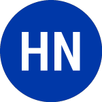 Logo di Harvest Natural (HNR).