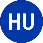 Logo di Hudson United Bancorp (HU).