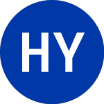 Logo di  (HYP).