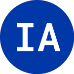 Logo di International Aluminum (IAL).
