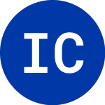 Logo di International Coal G (ICO).