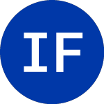 Logo di Irwin Financial (IFC).