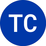 Logo di TCW Corporate Bond ETF (IGCB).