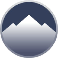 Logo di Summit Hotel Properties (INN).