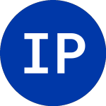 Logo di International Pa (IP.W).
