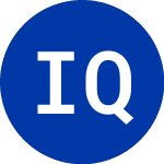 Logo di Invesco Quality Municipa... (IQI).