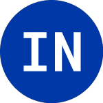Logo di  (IQN).