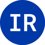 Logo di Inland Real Estate (IRC).