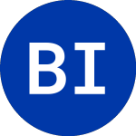 Logo di Banco Itau Chile (ITCL).