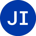 Logo di Jack IN The Box (JBX).
