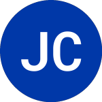 Logo di JPMorgan China Region Fund, Inc. (JFC).