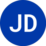 Logo di Janus Detroit St (JIB).