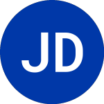 Logo di Janus Detroit St (JIII).