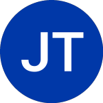 Logo di Jer Trust (JRT).
