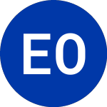 Logo di ETF Opportunitie (KDRN).
