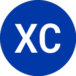 Xerox Capital Trust I Common Stock