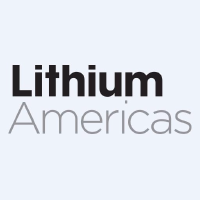 Logo di Lithium Americas (LAC).