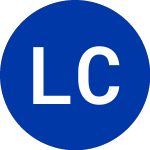 Logo di Learn CW Investment (LCW.WS).