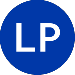 Logo di Laredo Petroleum (LPI).