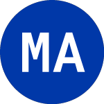 Logo di Mid America Apartment Co... (MAA-I).