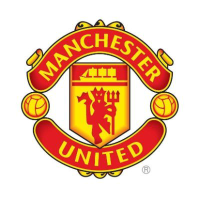 Logo di Manchester United (MANU).