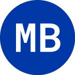 Logo di M3 Brigade Acquisition III (MBSC).