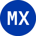 Logo di  (MIX).