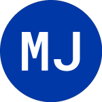 Logo di  (MJN.A).