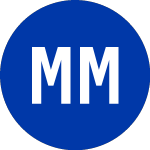 Logo di MainStay MacKay Defined ... (MMD).