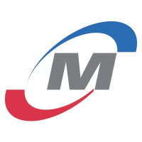 Logo di Modine Manufacturing (MOD).