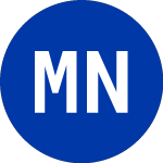Logo di MSG Networks (MSGN).